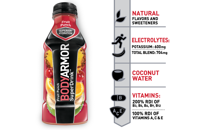 BODYARMOR Super Drink