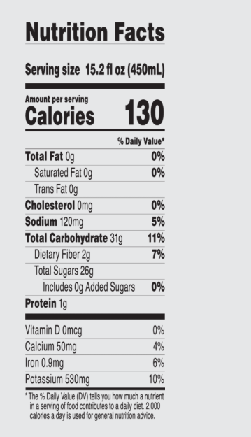 Bolthouse B BALANCED SWEET GREEN  (450 ML) 15.2 OZ  6/case