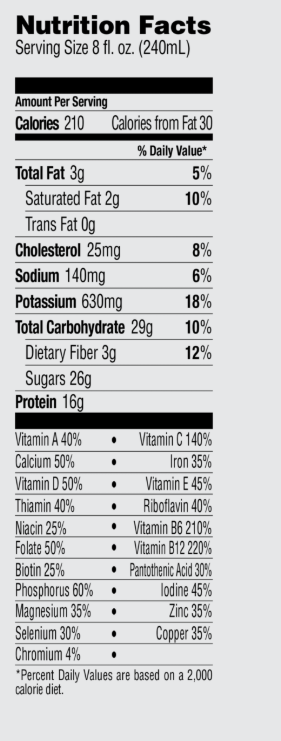 Bolthouse PROTEIN PLUS®CHOCOLATE   (450 ML) 15.2 OZ  6/case