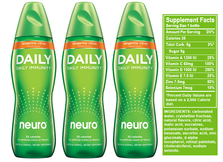 Neuro Daily 12/14.5 OZ  Caff FREE