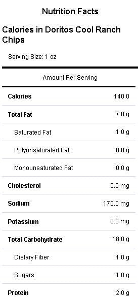 Doritos Cool Ranch Reduced Fat 72/1 oz