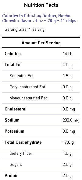 BAKED! Doritos Nacho Cheesier 104/1 oz