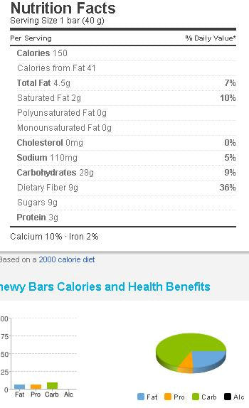 Fiber One Oats and Peanut Butter 16/1.4 oz