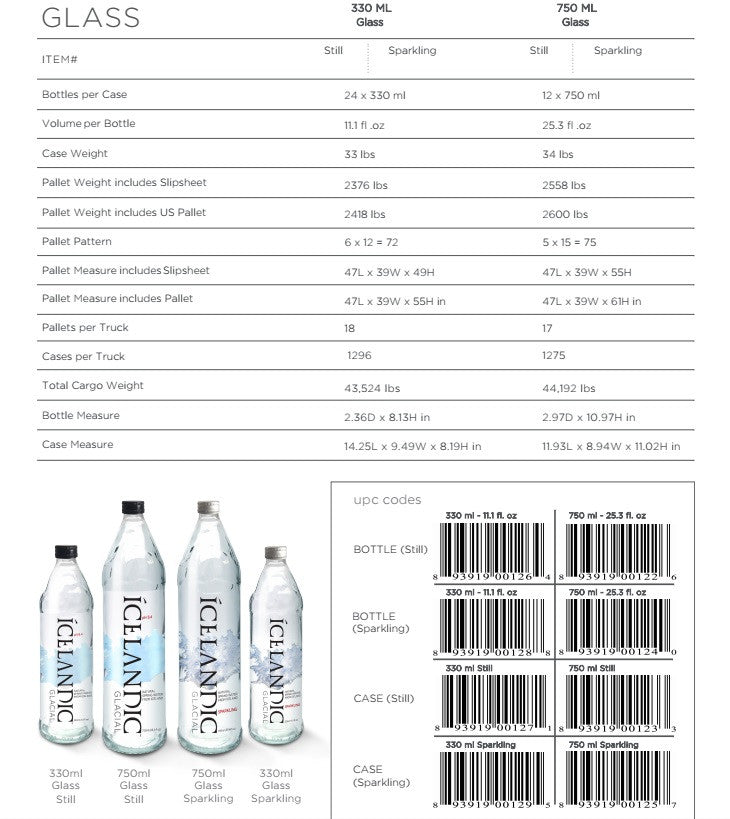 Icelandic Glacial Sparkling Water (Glass Bottle) - 24/11.1oz