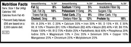 Luna Lemon Zest Bar - 15/1.7 oz
