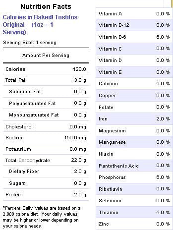 BAKED! Tostitos Scoops Original 72/0.88 oz